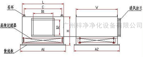 1500風量高效送風口送風方式有頂送風和側送風兩種。